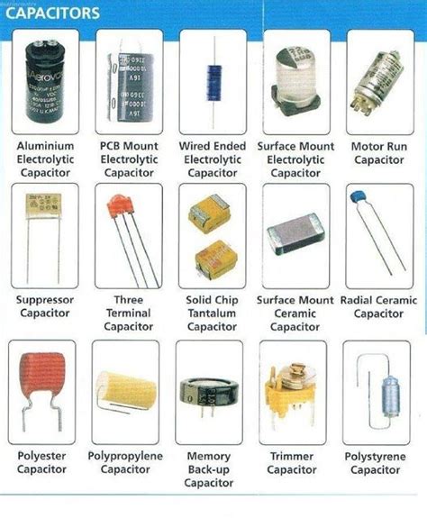 rectangular electrolytic capacitors|Electronics/Capacitors .